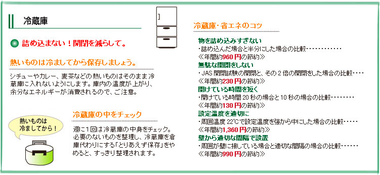 冷蔵庫の節電
